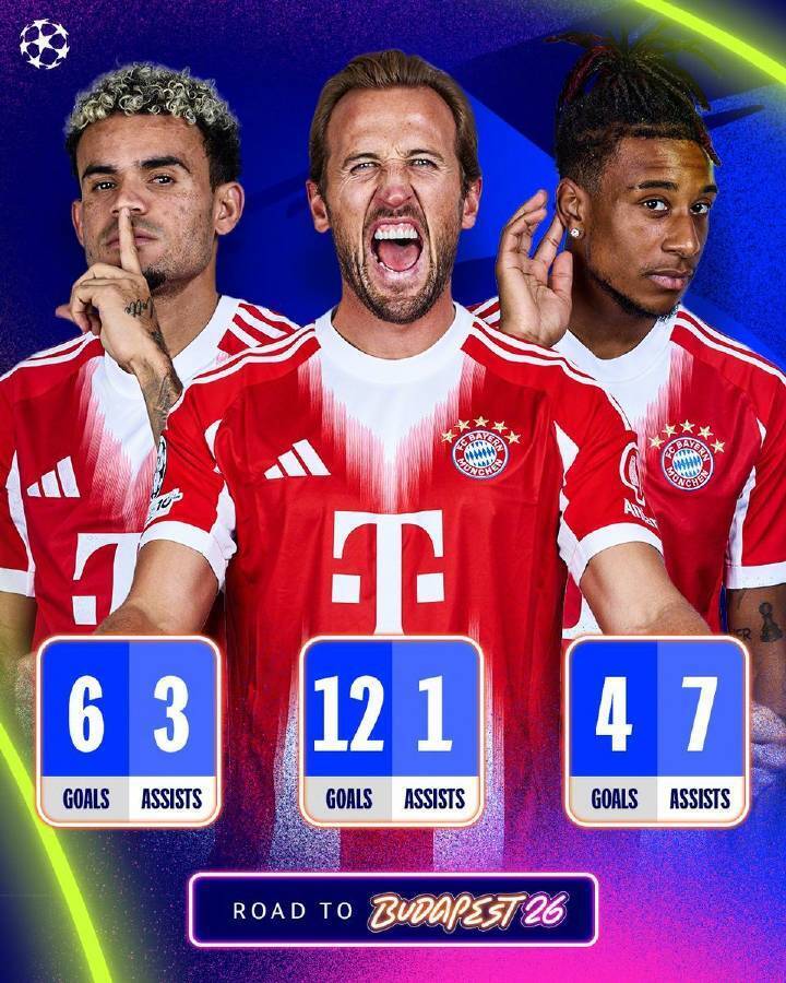 拜仁三叉戟欧冠联手贡献22球11记助攻