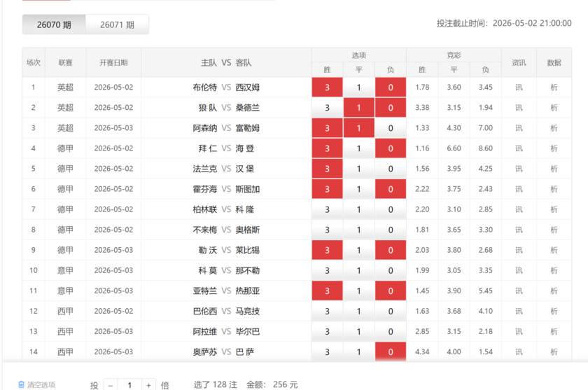 胜负彩26070期