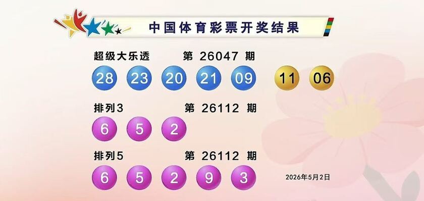 体彩开奖详情