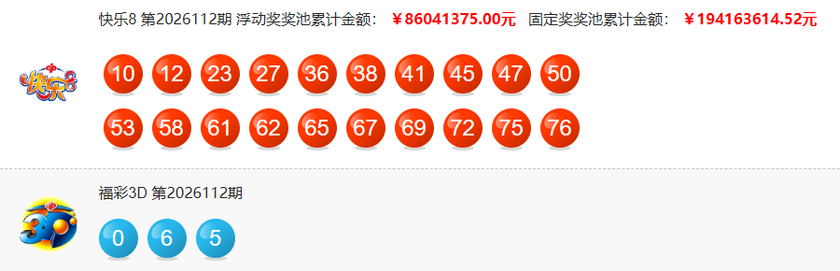 福彩开奖详情