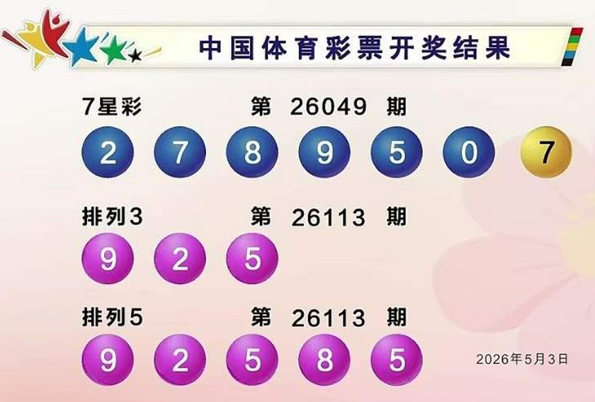 体彩开奖详情
