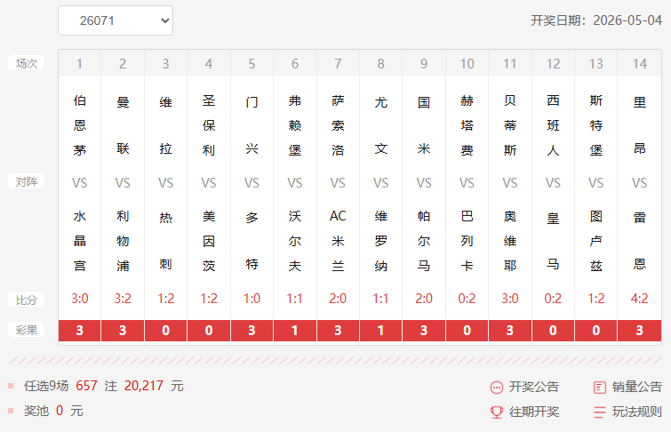 26071期足彩任九开奖