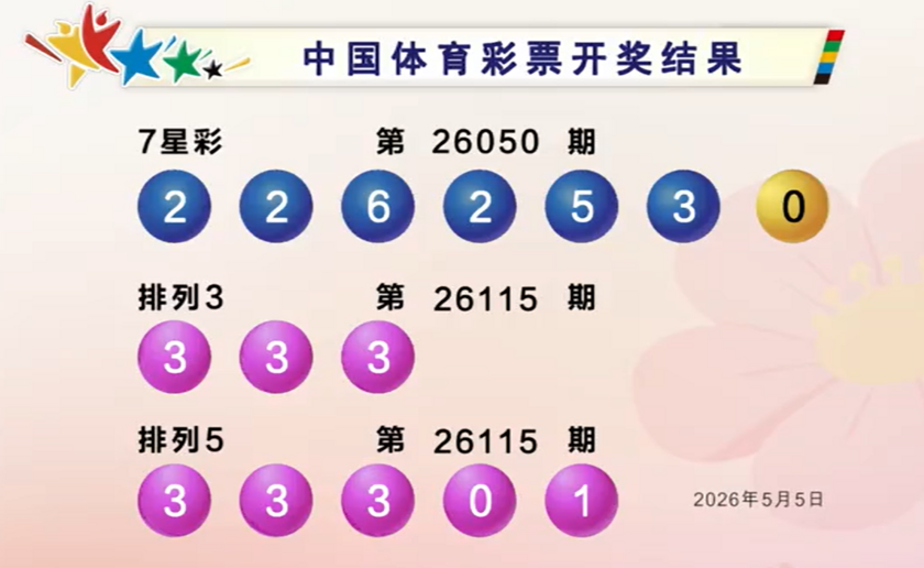 体彩开奖详情