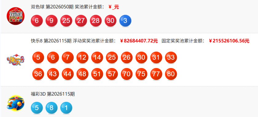 福彩开奖详情