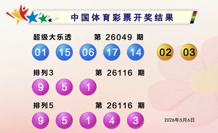 体彩开奖详情