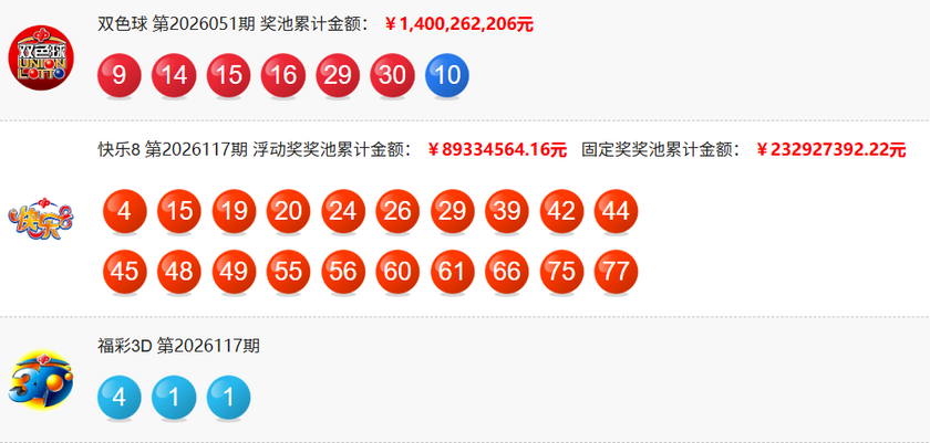 福彩开奖详情图