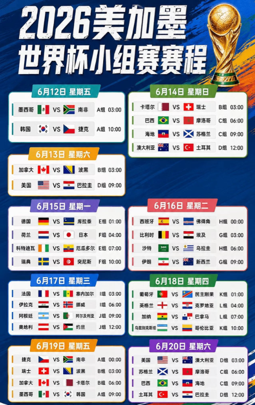 2026美加墨世界杯赛程