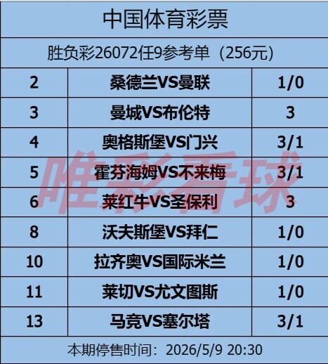 姜山冷门26073期