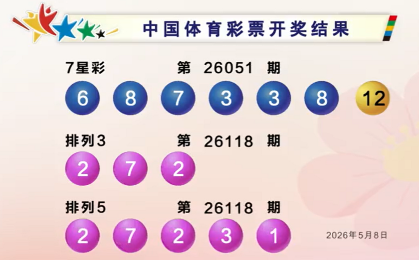 体彩开奖详情