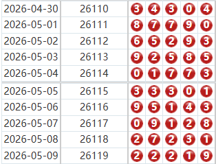 排列五分析走势图