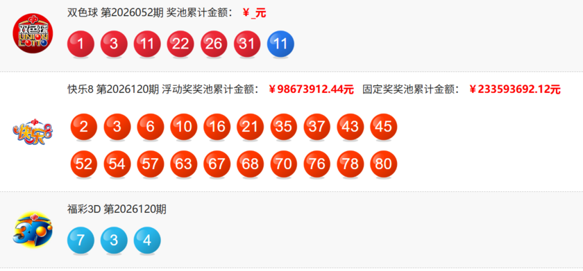 福彩开奖详情