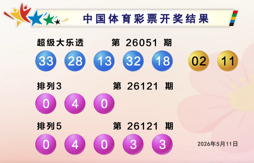 体彩开奖详情
