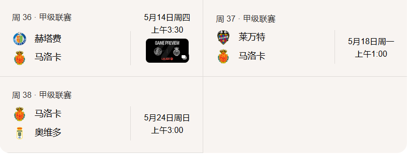 马洛卡剩余三轮赛程