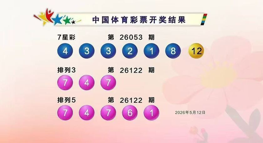 体彩开奖详情