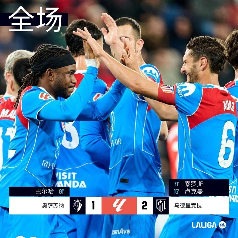 马德里竞技2-1客胜奥萨苏纳