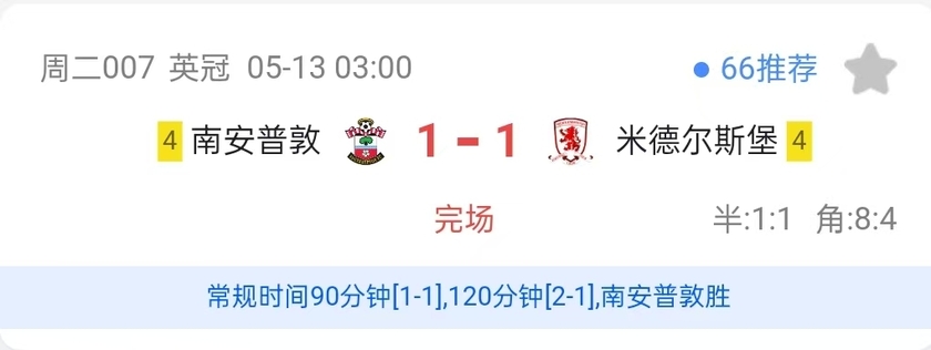 英冠升级附加赛，南安普顿2-1加时赛淘汰米堡