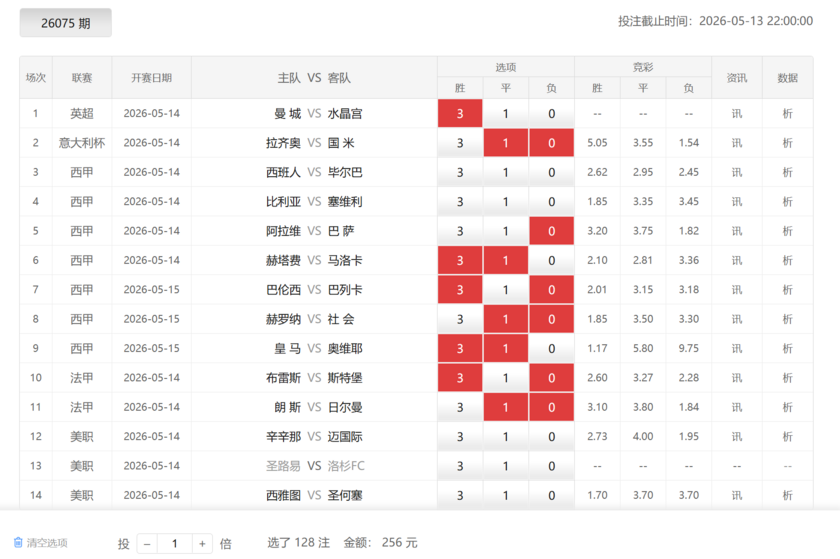胜负彩26075期