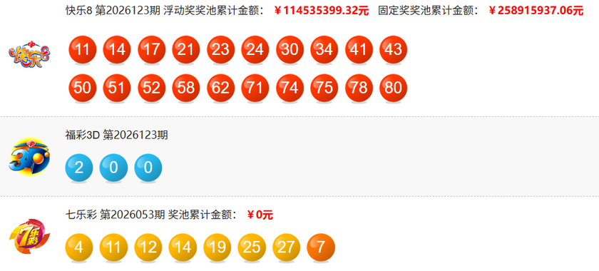 福彩开奖详情