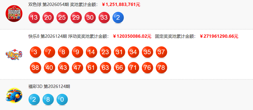 福彩开奖详情图