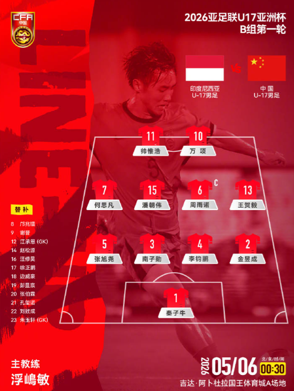 U17亚洲杯首战U17中国VS印尼U17首发阵容
