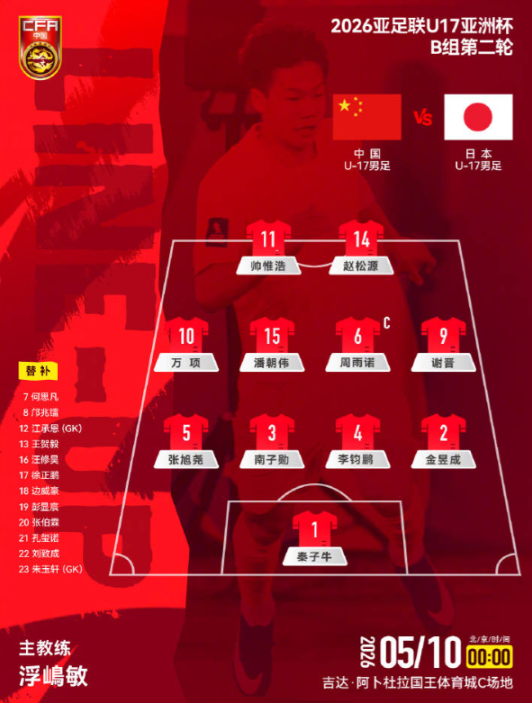 U17亚洲杯次战U17中国VS日本U17首发阵容