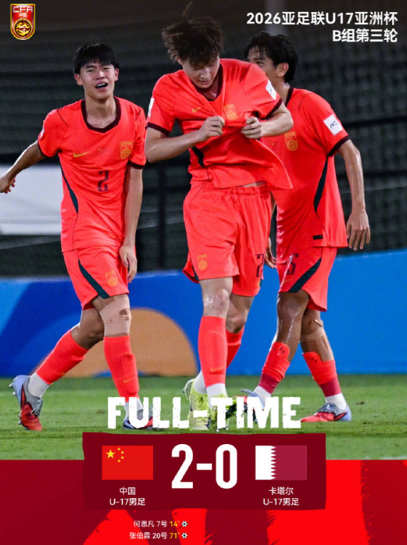 U17中国2-0卡塔尔U17