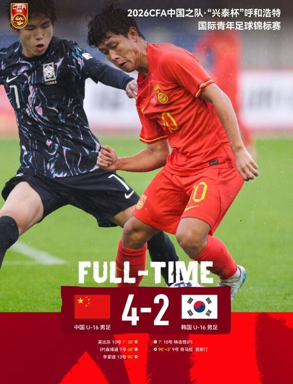 CFA友谊赛：U16国足4-2战胜韩国U16，三战全胜夺冠