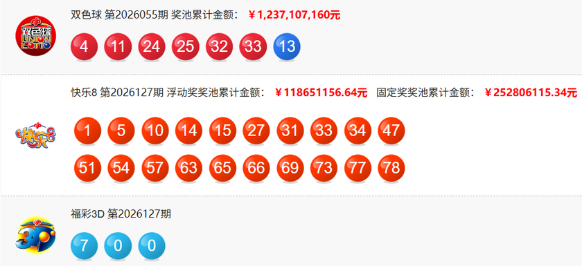 福彩开奖详情