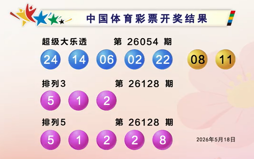 体彩开奖详情