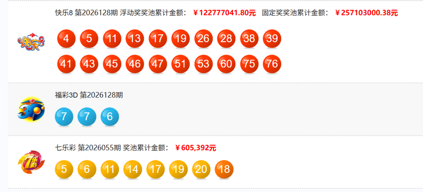 福彩开奖详情