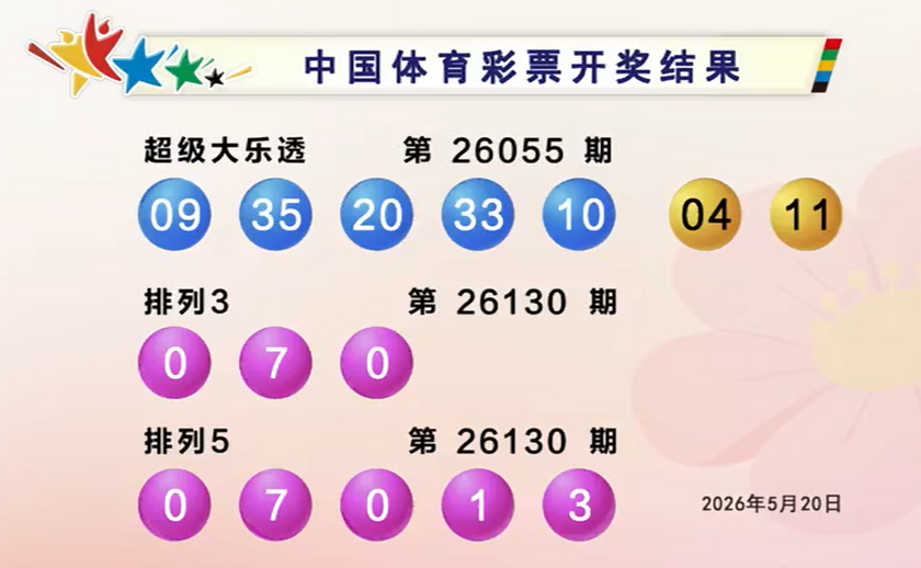 体彩开奖详情