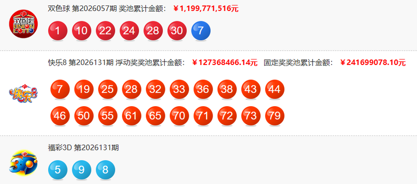 福彩开奖详情图