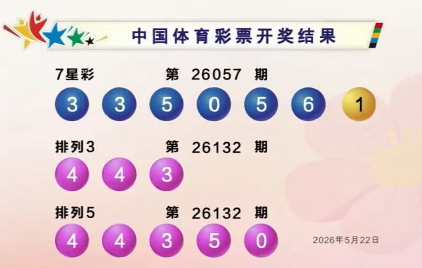体彩开奖详情