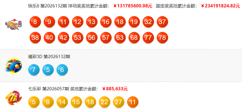 福彩开奖详情