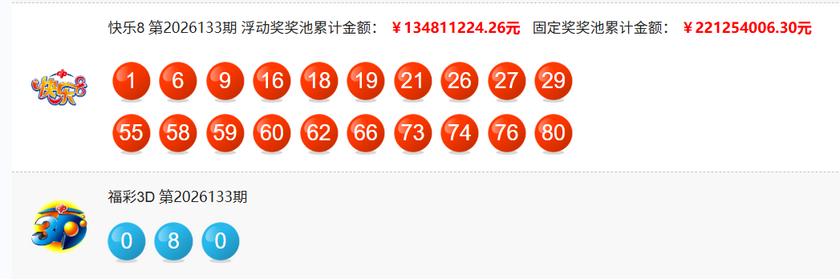 福彩开奖详情