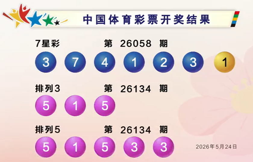 体彩开奖详情