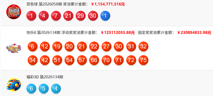 福彩开奖详情