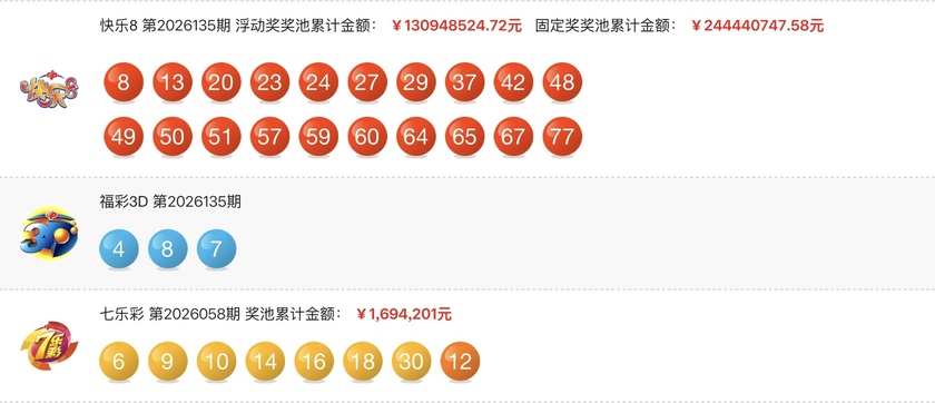 福彩开奖详情
