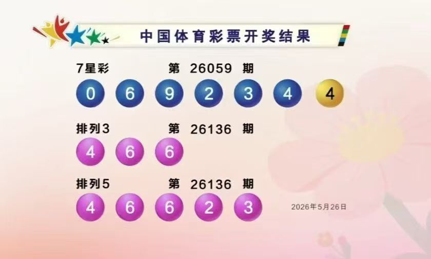 体彩开奖详情