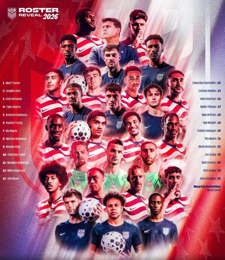 2026美加墨世界杯26人大名