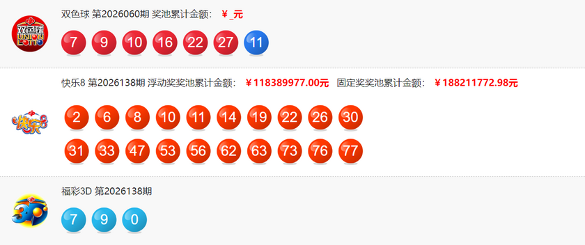 双色球2026060期开奖回顾 开奖结果查询