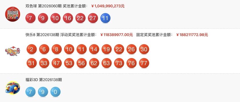 福彩开奖详情