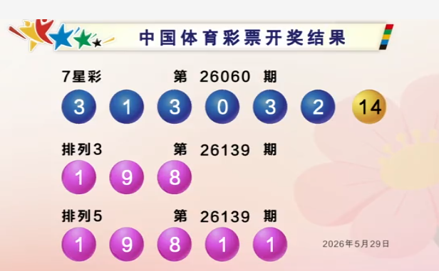 体彩开奖详情