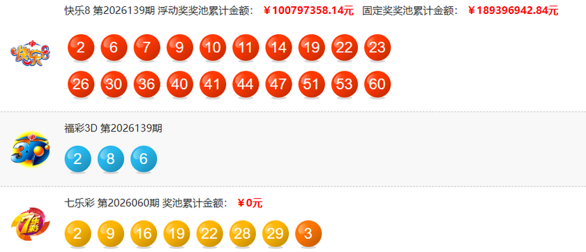 福彩开奖详情