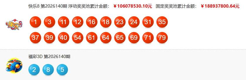 福彩开奖详情