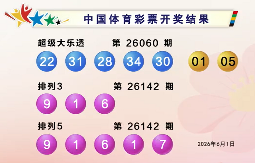 体彩开奖详情