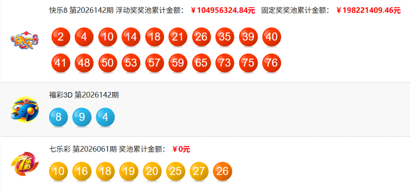 福彩开奖详情