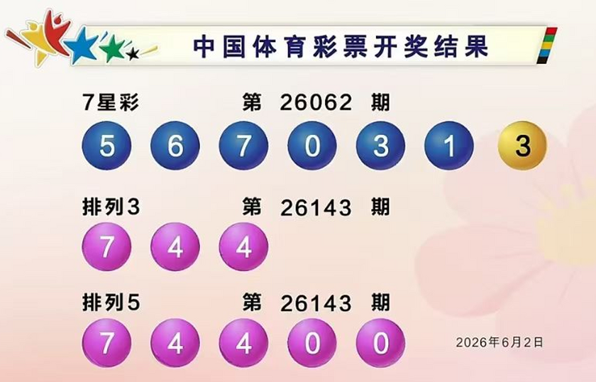 体彩开奖详情