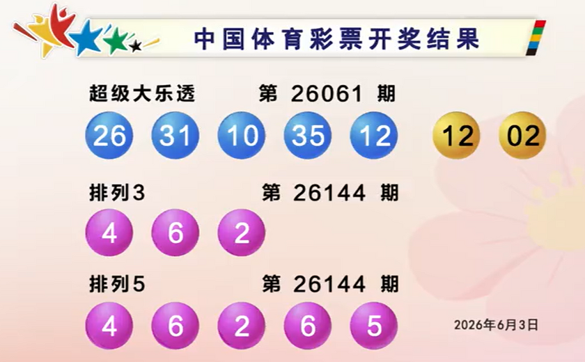 体彩开奖详情