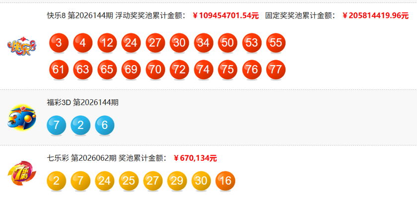 福彩开奖详情